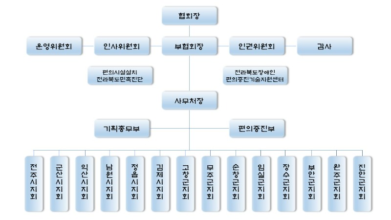 슬라이드1.JPG